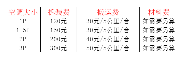 调兵山空调移机及费用电话在哪里找